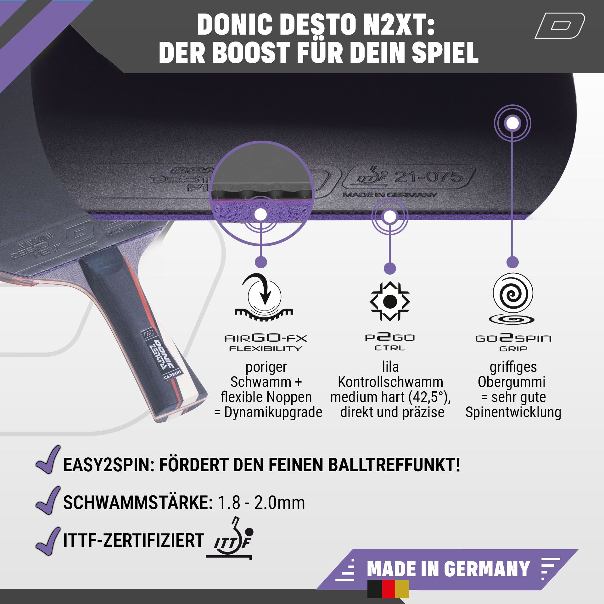 Komplettschläger DONIC ZENTRA NEXT CARBON / DESTO NEXT